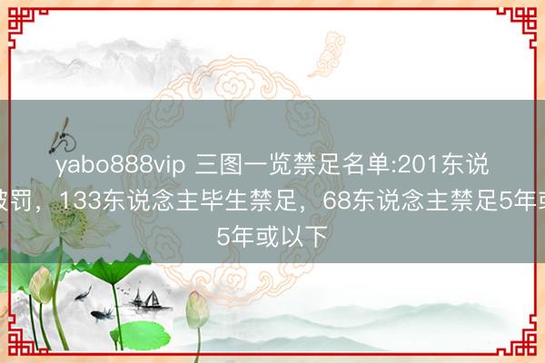 yabo888vip 三图一览禁足名单:201东说念主被罚，133东说念主毕生禁足，68东说念主禁足5年或以下